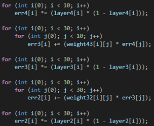 Определение ошибки на каждом слое